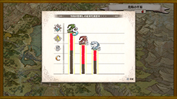 画像ギャラリー No.021のサムネイル画像 / 「モンスターハンターストーリーズ3 〜運命の双竜〜」,絶滅危惧種のタマゴを保護して「里孵し」を行う一連のゲームサイクルが明らかに