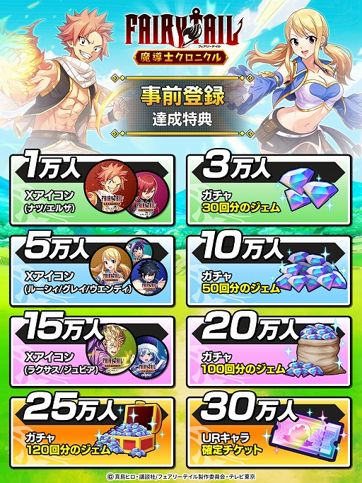 画像ギャラリー No.003のサムネイル画像 / 真島ヒロ氏の漫画&アニメを題材とした「FAIRY TAIL 魔導士クロニクル」,今冬配信決定。80体以上のキャラが登場し,原作の名シーンも再現