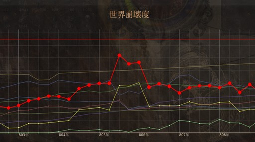 ꡼ No.008Υͥ / Υ󥿥ӥ塼ꥮΥХ󥹤ưSLGˤνפԤǤˡƤĿζϫʹ