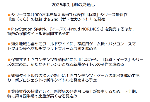 画像ギャラリー No.004のサムネイル画像 / リメイク続編「空の軌跡 the 2nd」,2026年に発売予定。日本ファルコムの決算補足資料により判明