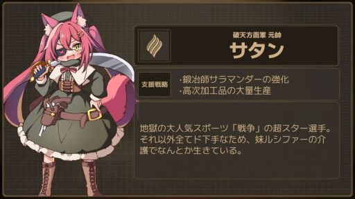 ���������꡼ No.015�Υ���ͥ������ / ��ϫ���������褷���������������ߤ�ĩ�ࡣ�ɥ��Х��������饤�ȹ���SLG��Lazy Witch's Factory�ס�Steam���ȥ��ڡ��������