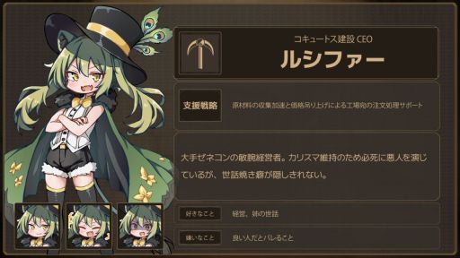 ���������꡼ No.007�Υ���ͥ������ / �ڶ���������������ˡ���Ϥ������԰٤��٤��Ƥ�����Lazy Witch's Factory�פ�Playtest�ǡ�2026ǯ1��10��������ָ���Ǹ���