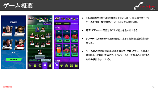 画像ギャラリー No.008のサムネイル画像 / 月刊ブロックチェーンゲーム通信 第22号。今回の分析ターゲットは「FIFA Rivals」