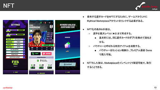 画像ギャラリー No.009のサムネイル画像 / 月刊ブロックチェーンゲーム通信 第22号。今回の分析ターゲットは「FIFA Rivals」
