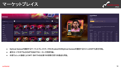 画像ギャラリー No.010のサムネイル画像 / 月刊ブロックチェーンゲーム通信 第22号。今回の分析ターゲットは「FIFA Rivals」