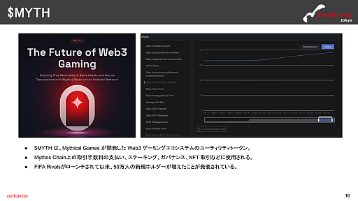 画像ギャラリー No.011のサムネイル画像 / 月刊ブロックチェーンゲーム通信 第22号。今回の分析ターゲットは「FIFA Rivals」