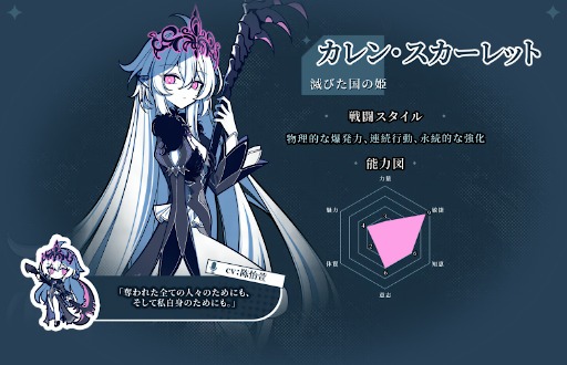 ���������꡼ No.009�Υ���ͥ������ / ��¸��/���ʤ����ʤ����Ȼ�פ�³�ԡ���/¸��Ū�����ԡ�银ǬǷ���ס�Steam���ȥ��ڡ����������50��ʸ����10����ǥ��󥰰ʾ����ƮRPG��