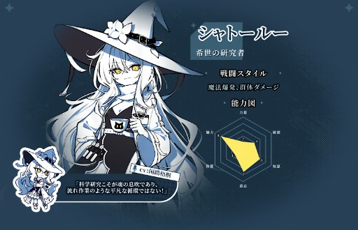 ���������꡼ No.012�Υ���ͥ������ / ��¸��/���ʤ����ʤ����Ȼ�פ�³�ԡ���/¸��Ū�����ԡ�银ǬǷ���ס�Steam���ȥ��ڡ����������50��ʸ����10����ǥ��󥰰ʾ����ƮRPG��