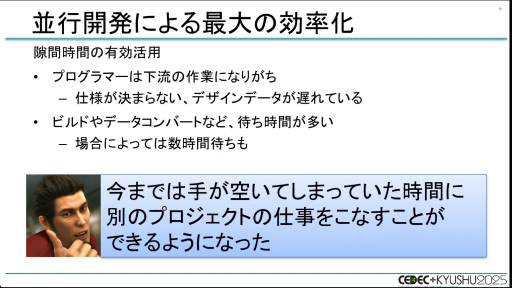 ���������꡼ No.020�Υ���ͥ������ / ��ζ��ǡ���ץ��꡼���Ϥʤ����ϥ��ڡ����ǥ����ȥ���꡼����³������Τ�����CEDEC+KYUSHU 2025��