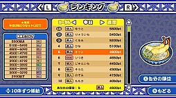 �ˤ�������ɤ󿦿�