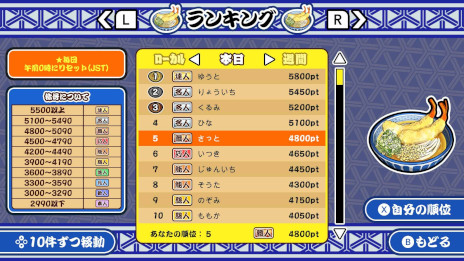 ꡼ No.005Υͥ / Ĵֶˤɤ󿦿͡סPC/Switch˥꡼»ˡǤ¿Τɤä󶡤褦