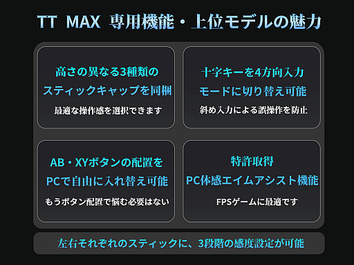 ���������꡼ No.006�Υ���ͥ������ / ̵�ʳ��ȥ륯Ĵ���ˤ������١�Ĺ��̿���𤦡�e���ݡ��Ļָ�����ȥ������TT PRO�ס���TT MAX�פ�ȯ��ˡ�PR��