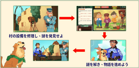 ꡼ No.002Υͥ / õ奢ɥ٥㡼֥᡼륹ȥΰ仺ƥסSteamǥ꡼ץ쥤䡼δѻϡϡŪ׹Ϥ