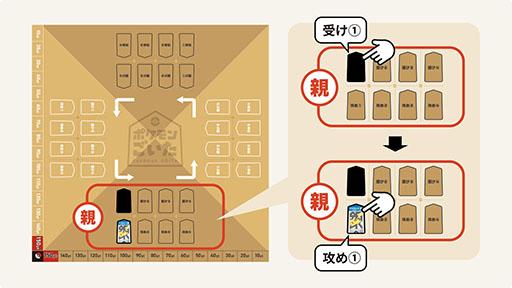 ꡼ No.008Υͥ / ֥ݥ󤴤ס1218ȯꡣ22Υǹɤڤ뿷ܡɥ