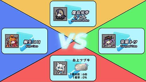 画像ギャラリー No.004のサムネイル画像 / 「ホロライブオールスター バトルタイルズ」,11月28日にSteamで発売。麻雀の戦略性と格ゲーのコンボ要素を融合した4人対戦のボードゲーム