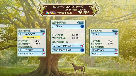 ���������꡼ No.017�Υ���ͥ������ / ���꡼���ǿ����Winning Post 10 2026��2026ǯ3��26����ȯ�䡣̾�Ϥ���ˤȴط�����ɽ��������̾�ϥ��٥�ȡפ��̾����ؿޡפ��о�