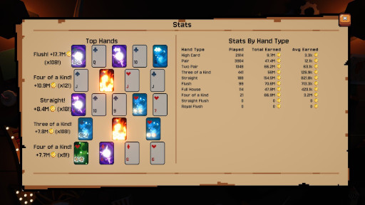 ꡼ No.004 | BalatroפȡCookie Clickerפͻ𤦡This Ain't Even Poker, Ya JokerʤΥݡʤסSteamǥ꡼