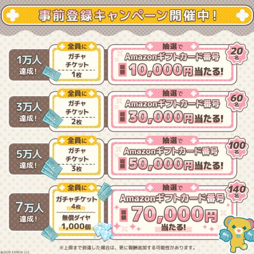 ���������꡼ No.008�Υ���ͥ������ / ����餬�饤�եѡ��ȥʡ��Ȥ��ƴ��ź�äƤ������������ɥ饤�ե��ݡ��ȥ�����֥ե롼��ǥ����ס�������Ͽ���դ򳫻�