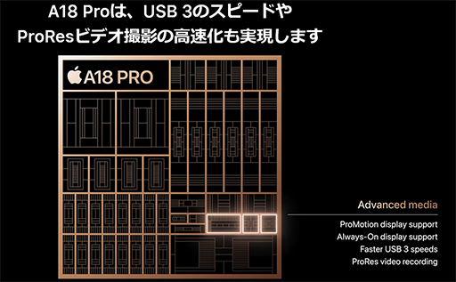 A18ܤiPhone 16꡼920˹ȯ䡣̵ΥɥǥǤAAAबץ쥤ǽ