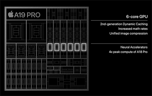 画像ギャラリー No.023のサムネイル画像 / 「iPhone 17」シリーズと薄型「iPhone Air」が9月19日に国内発売。全モデルで120Hz表示に対応