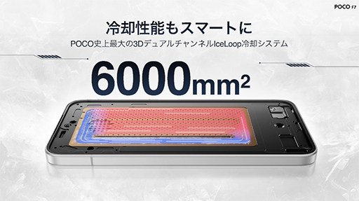 ���������꡼ No.009�Υ���ͥ������ / Snapdragon 8s Gen 4��ܤ��ǹ�5������Ⱦ�Ф���Υ��ޡ��ȥե����POCO F7�פ�����ȯ��