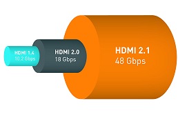 Xbox One꡼HDMI 2.1ΰͤбCOMPUTEXHDMIʤκǿʹƤ