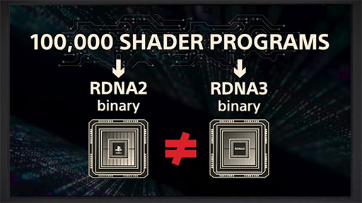 画像ギャラリー No.005のサムネイル画像 / 西川善司の3DGE:チーフアーキテクトが語った「PS5 Pro」の秘密とは? レイトレーシングの強化点や超解像機能に注目だ