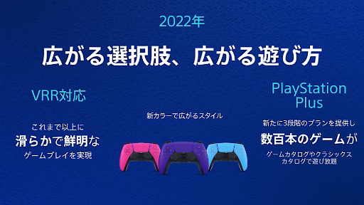 画像ギャラリー No.006のサムネイル画像 / 5周年を迎えた「PlayStation 5」,累計販売台数は8400万台以上,総プレイ時間は1000億時間以上を記録。各種記録を振り返るレポート公開