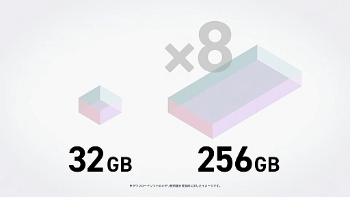 ���������꡼ No.003�Υ���ͥ������ / Nintendo Switch 2����ܤ����Joy-Con 2�ˤϥޥ�����ǽ����ܡ�����120fps�б����������̤�256GB���ɥå��ˤ�������֤�