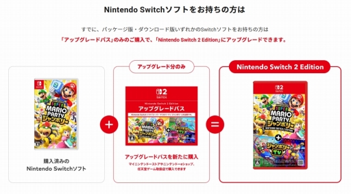 画像ギャラリー No.027のサムネイル画像 / Nintendo Switch 2,いよいよ発売! “発売日から遊べる”ローンチタイトルや新サービスまとめ