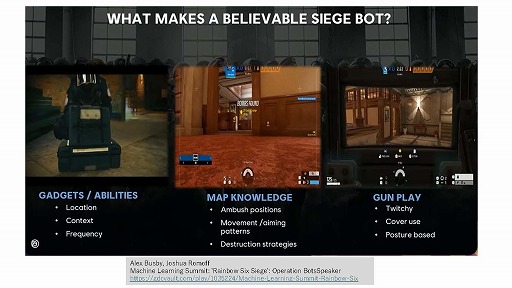 画像ギャラリー No.010のサムネイル画像 / 生成AIは制作ツールからゲームそのものへ。「ゲーム制作における生成AI活用の現状」ウェビナーレポート