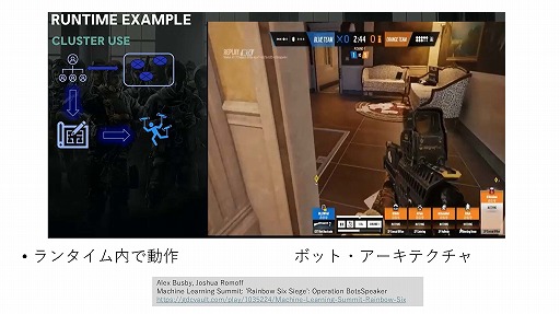 画像ギャラリー No.014のサムネイル画像 / 生成AIは制作ツールからゲームそのものへ。「ゲーム制作における生成AI活用の現状」ウェビナーレポート