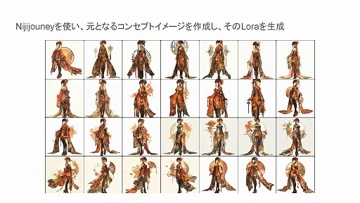 画像ギャラリー No.066のサムネイル画像 / 生成AIは制作ツールからゲームそのものへ。「ゲーム制作における生成AI活用の現状」ウェビナーレポート