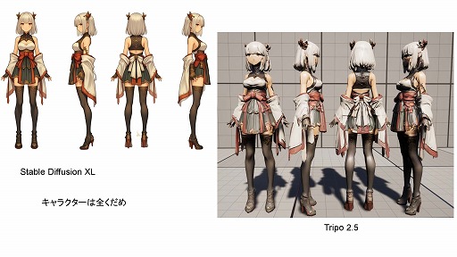 画像ギャラリー No.076のサムネイル画像 / 生成AIは制作ツールからゲームそのものへ。「ゲーム制作における生成AI活用の現状」ウェビナーレポート