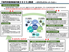 Ū⻺ʷײ2025׷ꡣԾˤ˳Ծ쵬Ϥ硣AIƩγݤԤѤ¥