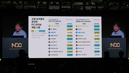 ꡼ No.006Υͥ / ͥۤɤδȤǤ⡤ХʥӥåʤĤʤɸ줿ĴֱݡȡNDC25