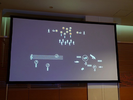 ꡼ No.038Υͥ / ˤ⤽ʪɬפɤ鸫ʪȡʽ鿴ԸˡΥ᡼֥