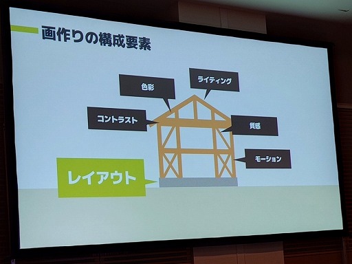 ꡼ No.027Υͥ / ʤΥࡼӡݤ˻ĤΤåȥΥƥι⤵Τ顤Хƥ˥åδäؤ֡Υ᡼֥