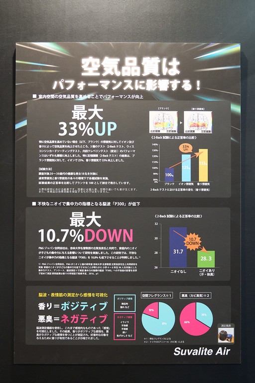 ꡼ No.008Υͥ / ֶʼϥХդˤʤ׶Ķ󥵥륿ȤΥ⥢Ÿȥѥեޥ󥹤δط֡θTGS2025