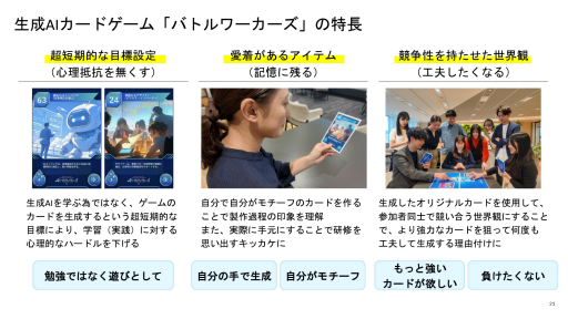 画像ギャラリー No.015のサムネイル画像 / 日本IBMの生成AIを学べるカードゲームを使った研修サービスを体験。セガXDが監修し,ゲーミフィケーションの要素を盛り込んだ仕上がりに