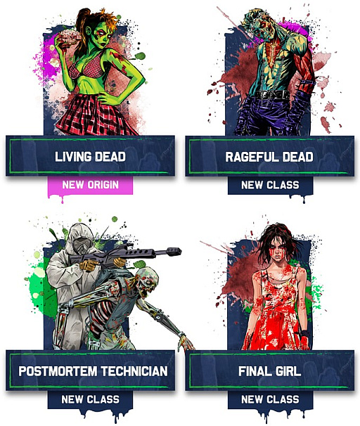 画像ギャラリー No.004のサムネイル画像 / ゾンビ映画「バタリアン」がTRPGとして復活。「最後に生き残った少女」などの自キャラを作成し,終わりなきゾンビとの戦いに挑む