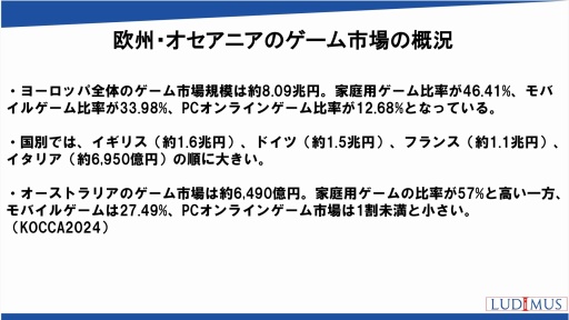画像ギャラリー No.006のサムネイル画像 / 世界の国や地域におけるオンラインゲーム市場の動向,海外企業との協業の可能性を解説。日本オンラインゲーム協会のセミナーレポート