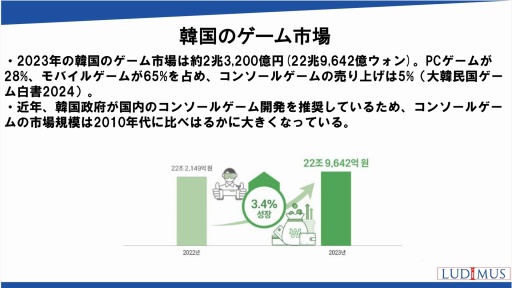 画像ギャラリー No.014のサムネイル画像 / 世界の国や地域におけるオンラインゲーム市場の動向,海外企業との協業の可能性を解説。日本オンラインゲーム協会のセミナーレポート