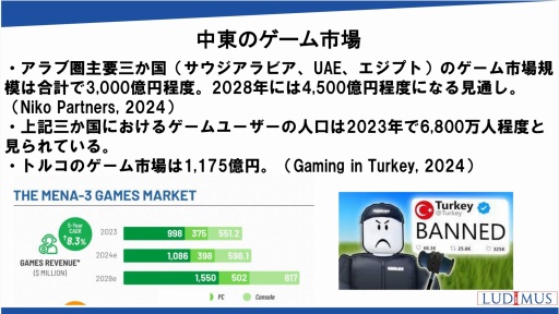 画像ギャラリー No.027のサムネイル画像 / 世界の国や地域におけるオンラインゲーム市場の動向,海外企業との協業の可能性を解説。日本オンラインゲーム協会のセミナーレポート
