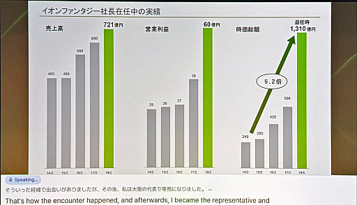 ���������꡼ No.003�Υ���ͥ������ / GENDA���Ҳ�CEO������������Υ��󥿥��ȡפؤ�ƻ�ڡ���M��A��ǯ��60����Ĺ��7ǯ�����1000���ߤ�ã��������ά�Ȥ�