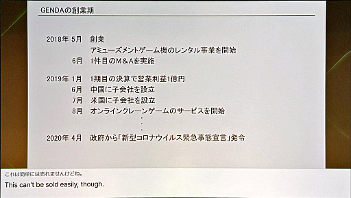 ���������꡼ No.004�Υ���ͥ������ / GENDA���Ҳ�CEO������������Υ��󥿥��ȡפؤ�ƻ�ڡ���M��A��ǯ��60����Ĺ��7ǯ�����1000���ߤ�ã��������ά�Ȥ�