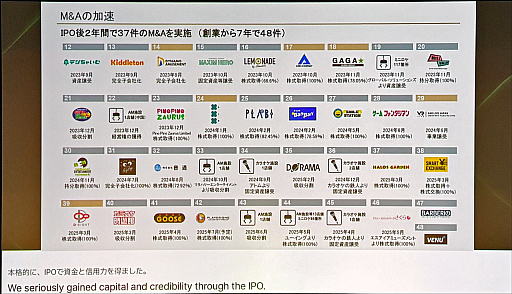 ���������꡼ No.006�Υ���ͥ������ / GENDA���Ҳ�CEO������������Υ��󥿥��ȡפؤ�ƻ�ڡ���M��A��ǯ��60����Ĺ��7ǯ�����1000���ߤ�ã��������ά�Ȥ�