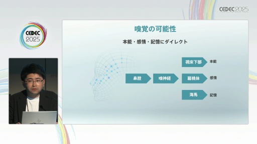 ���������꡼ No.003�Υ���ͥ������ / �ˤ������ڤ����椹��Tensor Valve�ƥ��Υ��������ϽФ��뿷���ʲ��͡�CEDEC 2025��