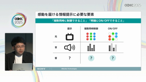 ���������꡼ No.005�Υ���ͥ������ / �ˤ������ڤ����椹��Tensor Valve�ƥ��Υ��������ϽФ��뿷���ʲ��͡�CEDEC 2025��