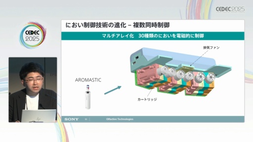 ���������꡼ No.007�Υ���ͥ������ / �ˤ������ڤ����椹��Tensor Valve�ƥ��Υ��������ϽФ��뿷���ʲ��͡�CEDEC 2025��